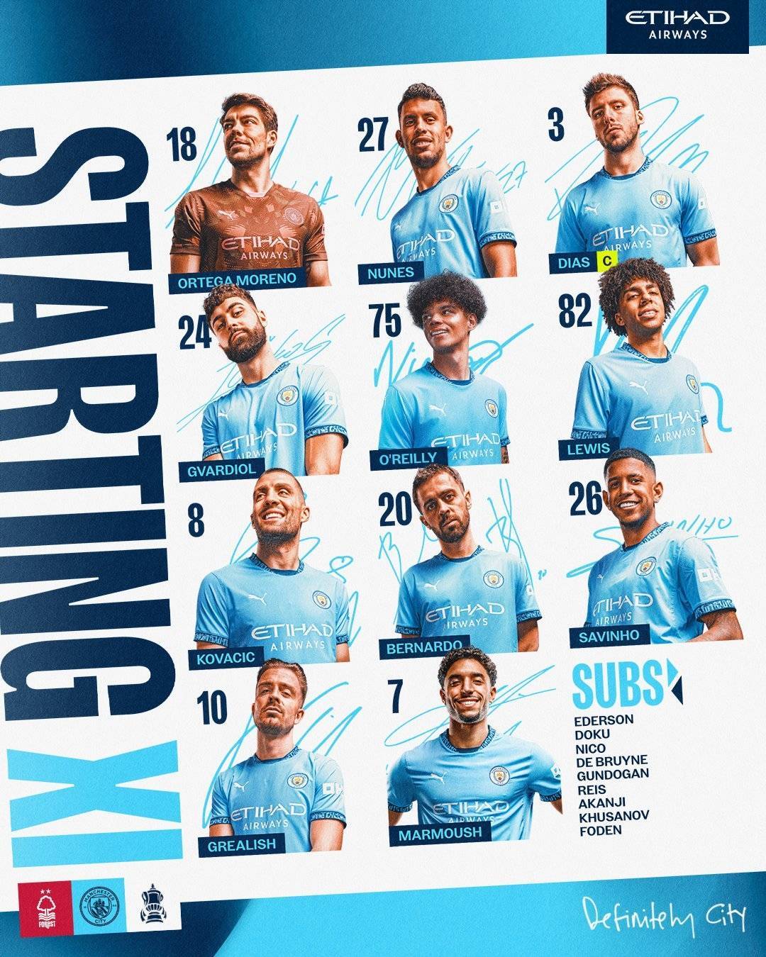 足总杯-曼城vs诺丁汉森林首发诺丁汉森林！