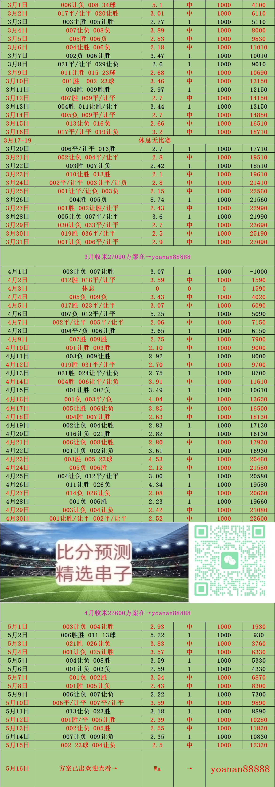 RB莱比锡VS斯图加特：比分预测