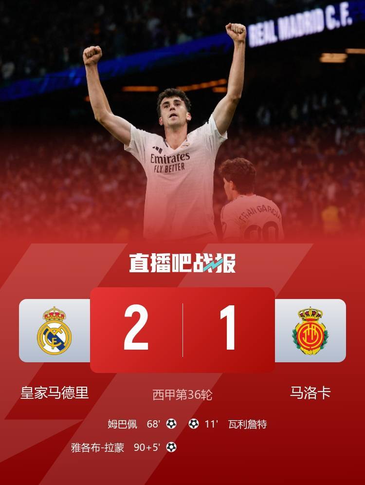 早报：皇马绝杀马洛卡马洛卡，巴萨明日取胜即可夺冠