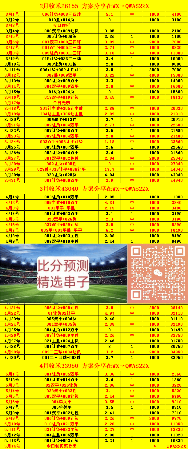 德甲赛事前瞻：海登海姆对阵云达不来梅的比分预测