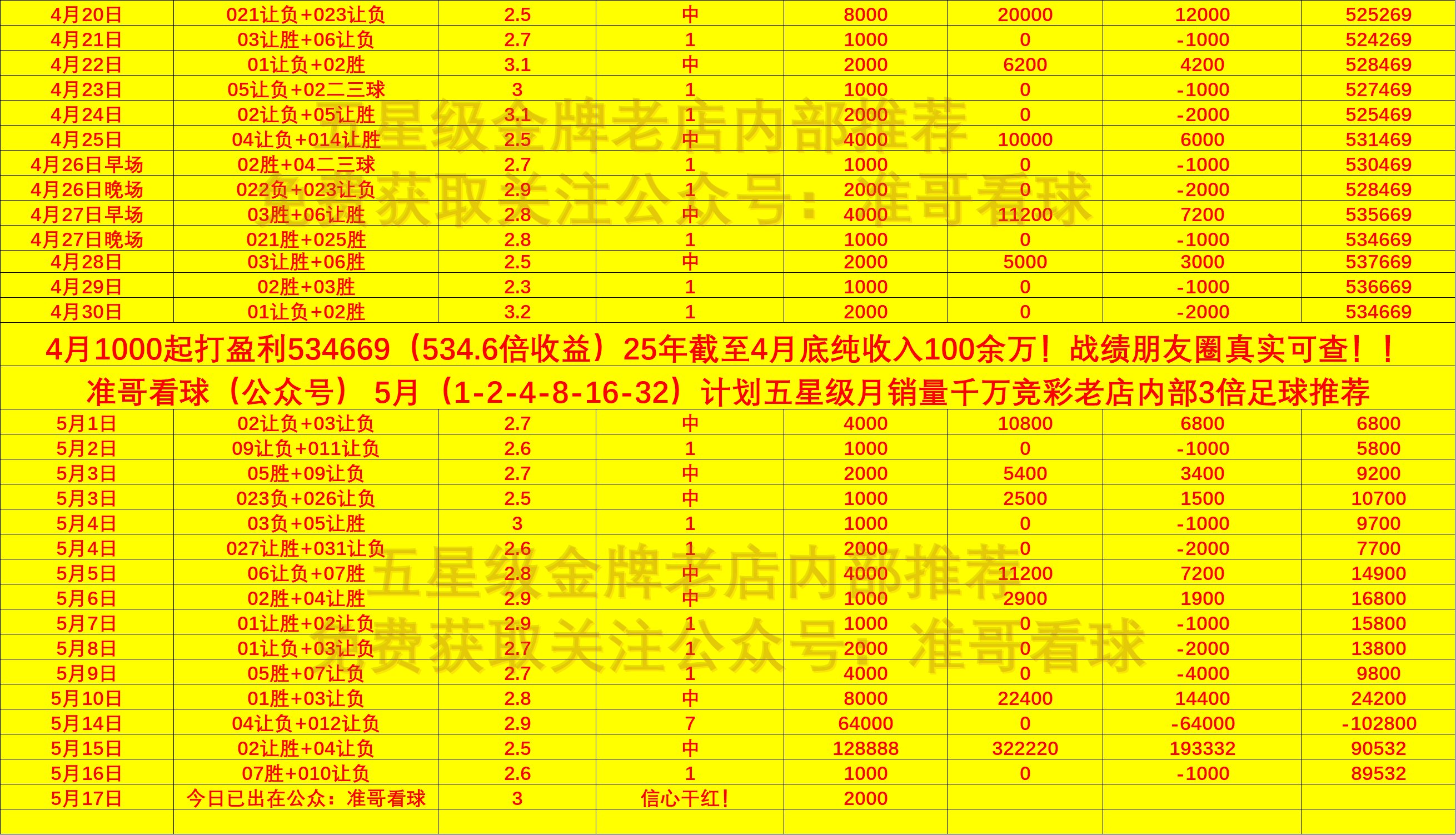 德甲激战！奥格斯堡 VS 柏林联柏林联，谁能笑到最后？