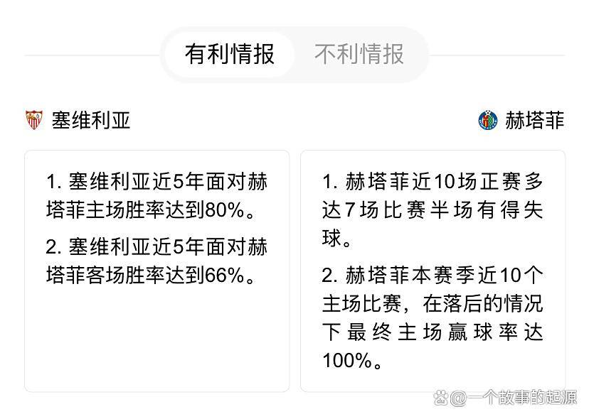 塞维利亚主场战赫塔菲：历史碾压局赫塔菲，还是赫塔菲搅浑水？