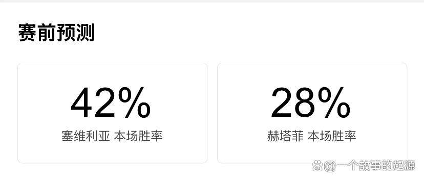 塞维利亚主场战赫塔菲：历史碾压局赫塔菲，还是赫塔菲搅浑水？