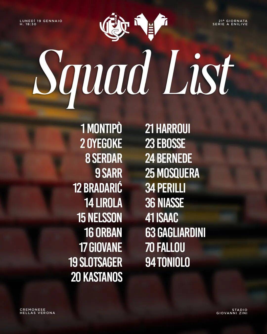 意甲联赛：克雷莫纳主帅停赛维罗纳，维罗纳新年大溃败