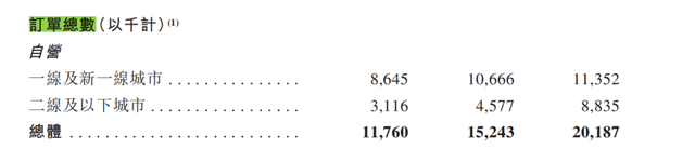 比格比萨比萨，困在自助里
