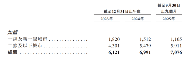 比格比萨比萨，困在自助里