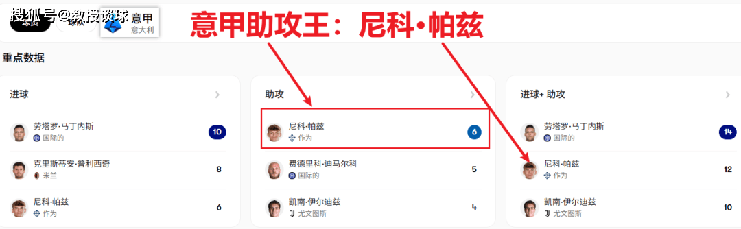 意甲：比萨vs科莫比萨，比萨发布会都不开了？科莫要在客场降维打击！